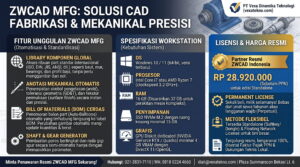 zwcad mfg
