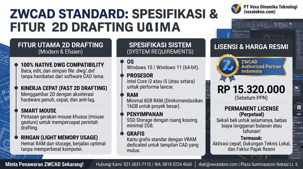 zwcad standard